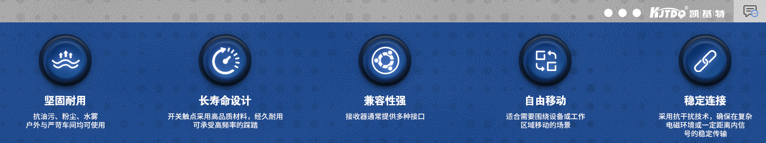 产品优势