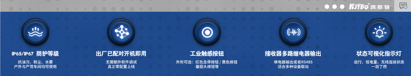 产品优势